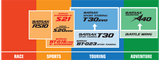 BRIDGESTONE Battlax Hypersport S21 Rear Tire 200/55ZR17 (78W) – High-Performance W-Rated Motorcycle Tire