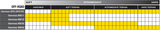 Dunlop Geomax MX53 Front Tire 60/100-14 for Intermediate-Hard Terrain