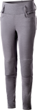 ALPINESTARS Stella Banshee Pants - Gray - 2XL 3339919-95-2X